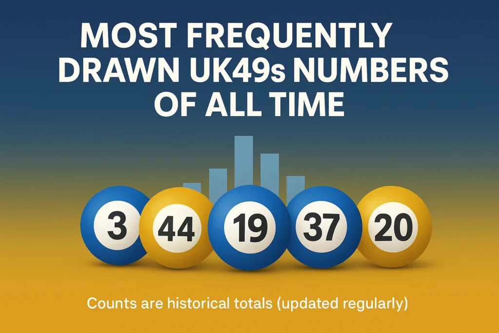 Most Drawn uk49s Balls